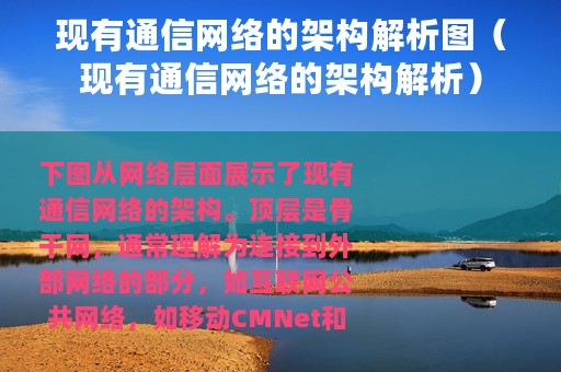 现有通信网络的架构解析图（现有通信网络的架构解析）