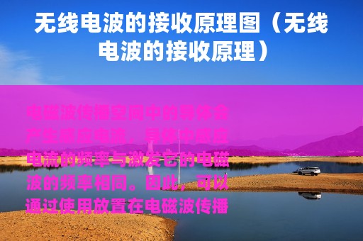 无线电波的接收原理图(无线电波的接收原理) 无线电波的接收原理图(无线电波的接收原理)