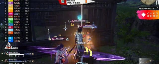 all战队英雄联盟（all战队）