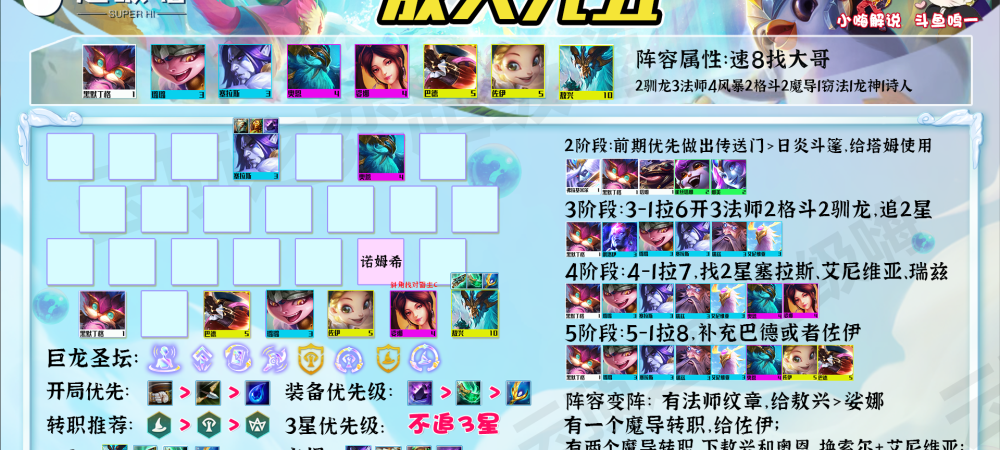 lol熬兴是哪个英雄_lol熬兴