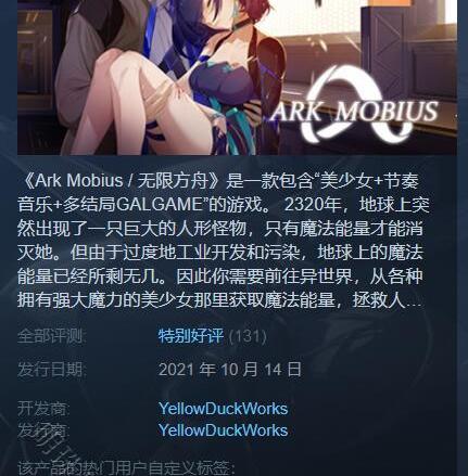 人类,游戏（成人类游戏）