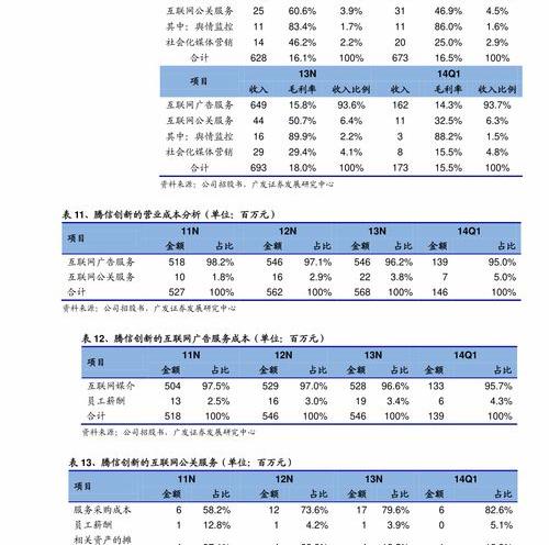 买房贷款利率计算器？（房贷利率计算器）