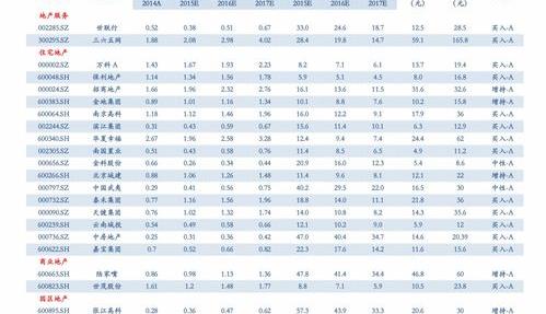 个人所得税扣税标准是什么（个人所得税扣税标准）