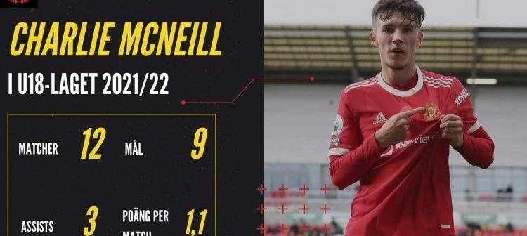 查理麦克尼尔（麦克尼尔）