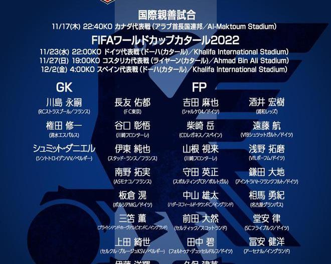 日本男足世界排名第几（日本男足）