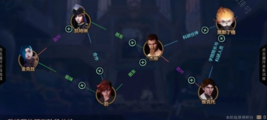 双城之战人物关系预测（双城之战人物关系）