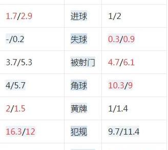 伊朗对韩国在哪踢（伊朗对韩国）