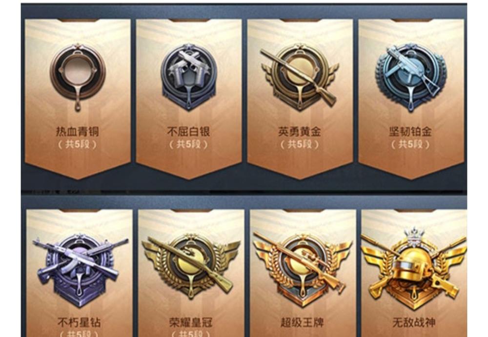 和平精英段位排行（和平精英段位）