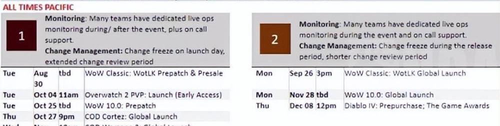 玛法里奥找不同（玛法里奥）