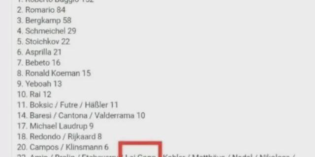 中国足球塔希提球王是谁（塔希提国家足球队）