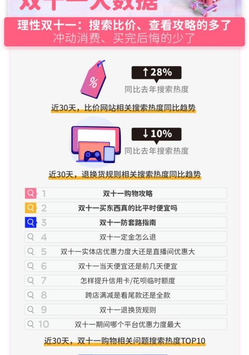为什么微博突然没有相关搜索？（相关搜索）