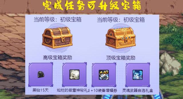 dnf抽奖活动中心_dnf抽奖