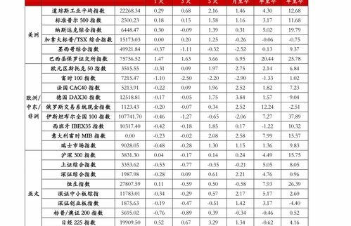 个人房产税如何征收怎么算（个人房产税征收标准）