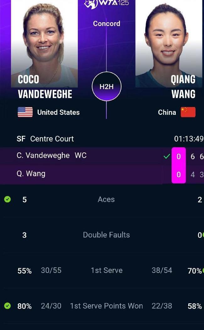 范德维格vs里斯克（范德维格）