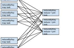 苹果shuffle怎么用（shuffle怎么用）