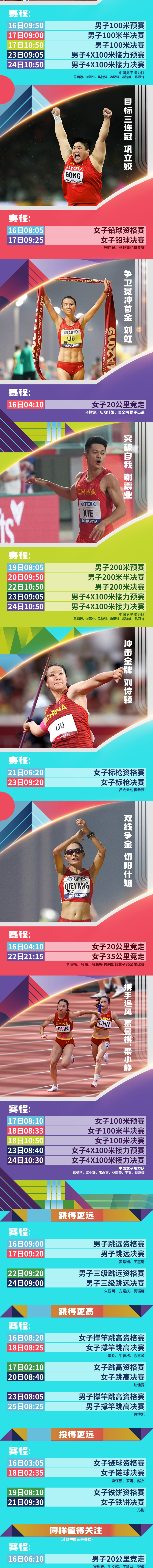 2022世界田径锦标赛中国金牌（2022世界田径锦标赛）