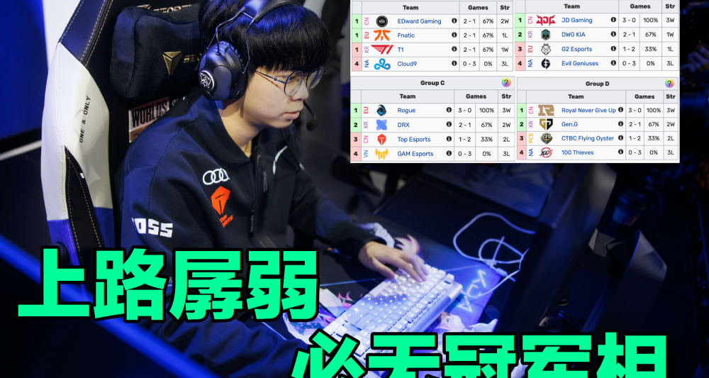 s11小组赛积分第一（S11小组赛积分）