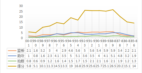 穆林斯（穆林）