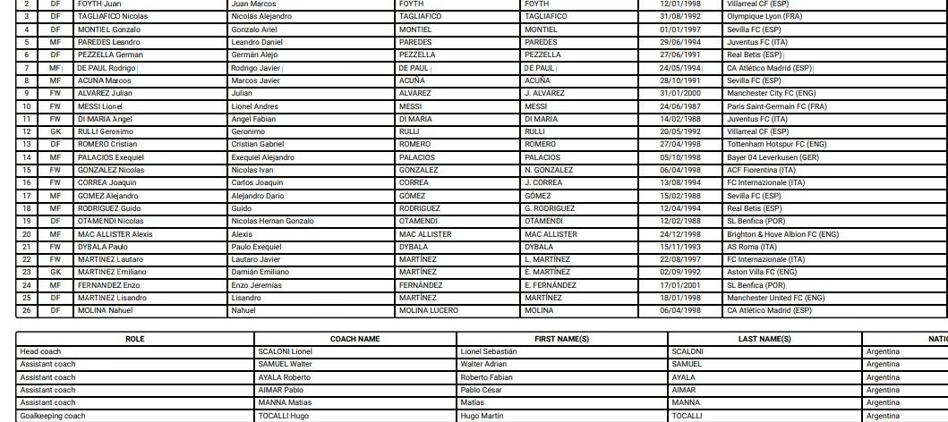 2022世界杯阿根廷10号是谁（阿根廷10号）