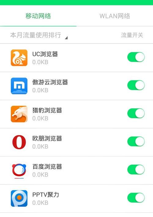 怎么查手机流量使用情况？（如何查看手机流量）