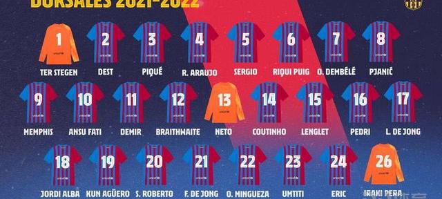 马拉多纳巴萨球衣号码（巴萨球衣号码）