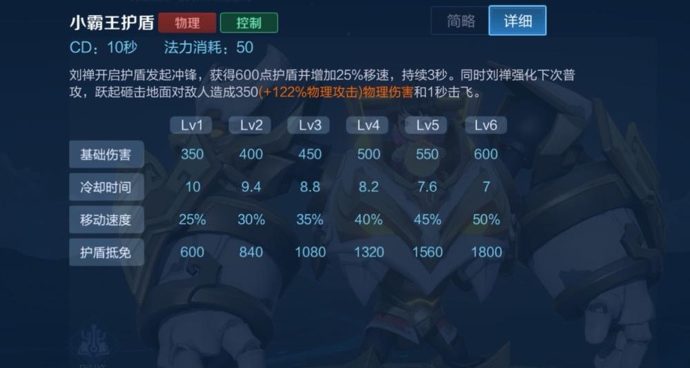 刘禅技能名称（刘禅技能）