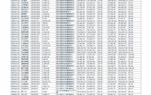 世界狗王排行榜？（宠物犬排名及价格）