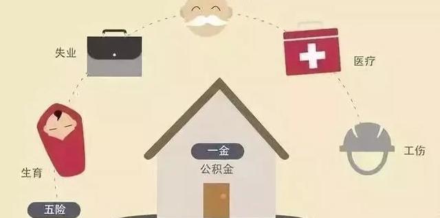 工资5000交完五险一金后剩多少？（5000扣五险一金剩多少）