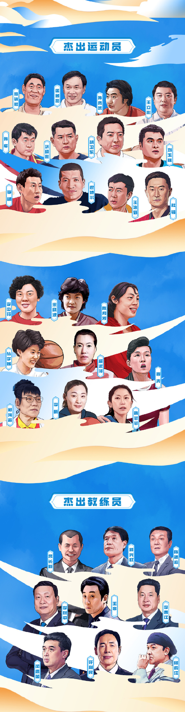 中国篮球名人堂30人提名名单公布时间（中国篮球名人堂30人提名名单公布）