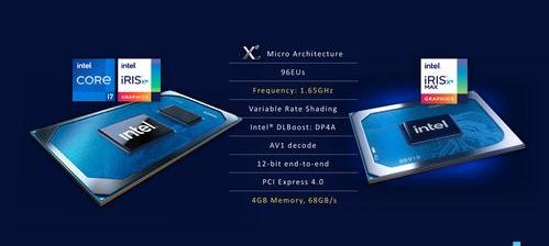 集成显卡和核芯显卡哪个好？（核芯显卡与独立显卡哪个好）