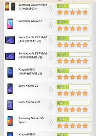 平板电脑哪些牌子好呢?（平板电脑排名 前十名）