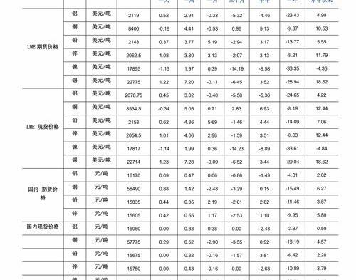 个人所得税是怎么收取的？ 个人所得税怎么收