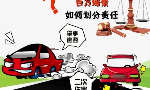 交通事故主次责任赔偿比例划分 交通事故责任划分及赔偿比例