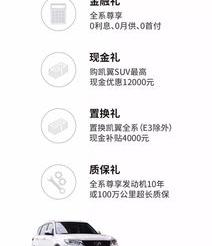 五万元以内首付款 贷款买车 0首付月供1000左右的车