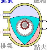 转子发动机的工作原理详解图_转子发动机的工作原理详解