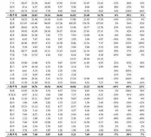 2019年婚车价格多少钱？ 汽车价格大全一览表