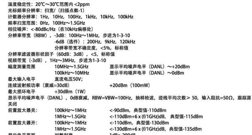 基于RIGOL的DSA815-TG频谱分析仪对射频信号的评测分析