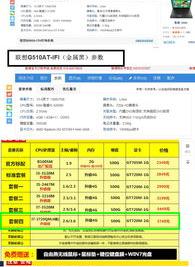主流笔记本电脑配置推荐？（笔记本电脑配置常识）