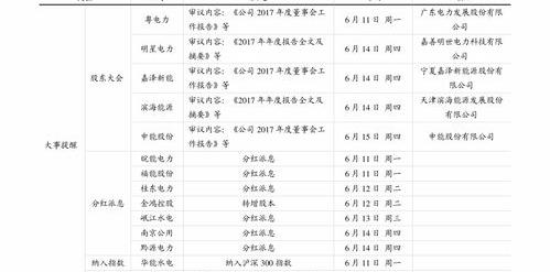 苹果笔记本电脑有哪些型号及报价？（笔记本电脑价格一览表）