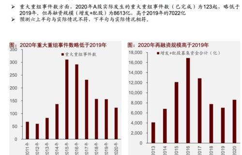 2020最佳设计师专用笔记本电脑？（2020年十大最佳笔记本）