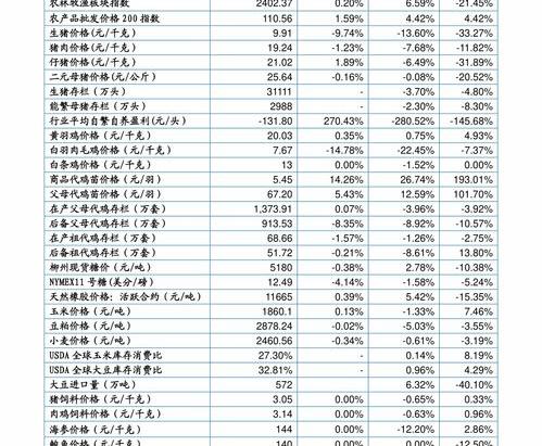 2022骁龙870手机推荐？（手机报价大全2022中关村在线）