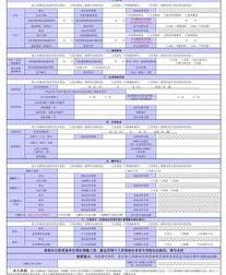个人所得税季度怎么申报 个人所得税怎么报税