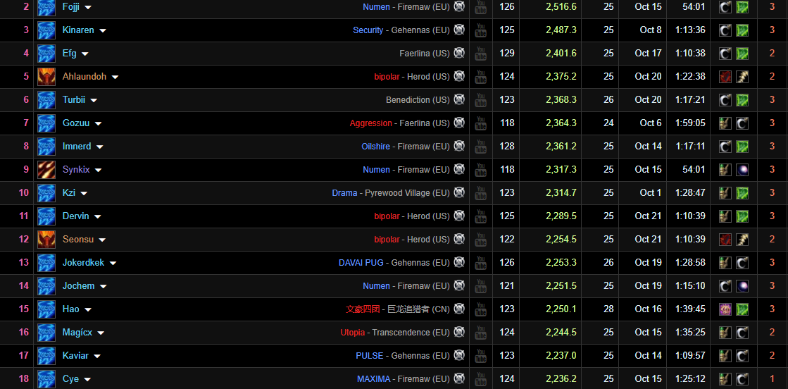 奥法什么属性（wow奥法属性）