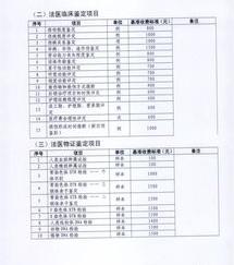 青海昆仑司法鉴定中心收费标准？（司法鉴定中心收费标准）
