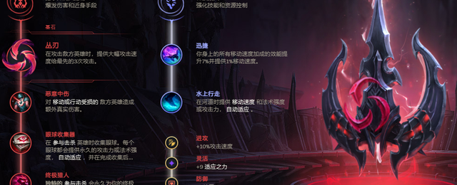 蝎子出装2021_蝎子出装