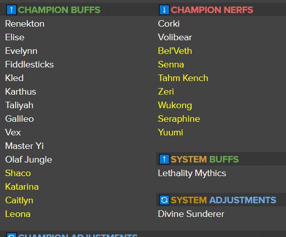 lol正在更新补丁（lol更新补丁）