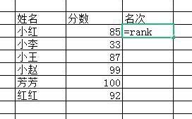 excel怎么排名次顺序？（排序excel）
