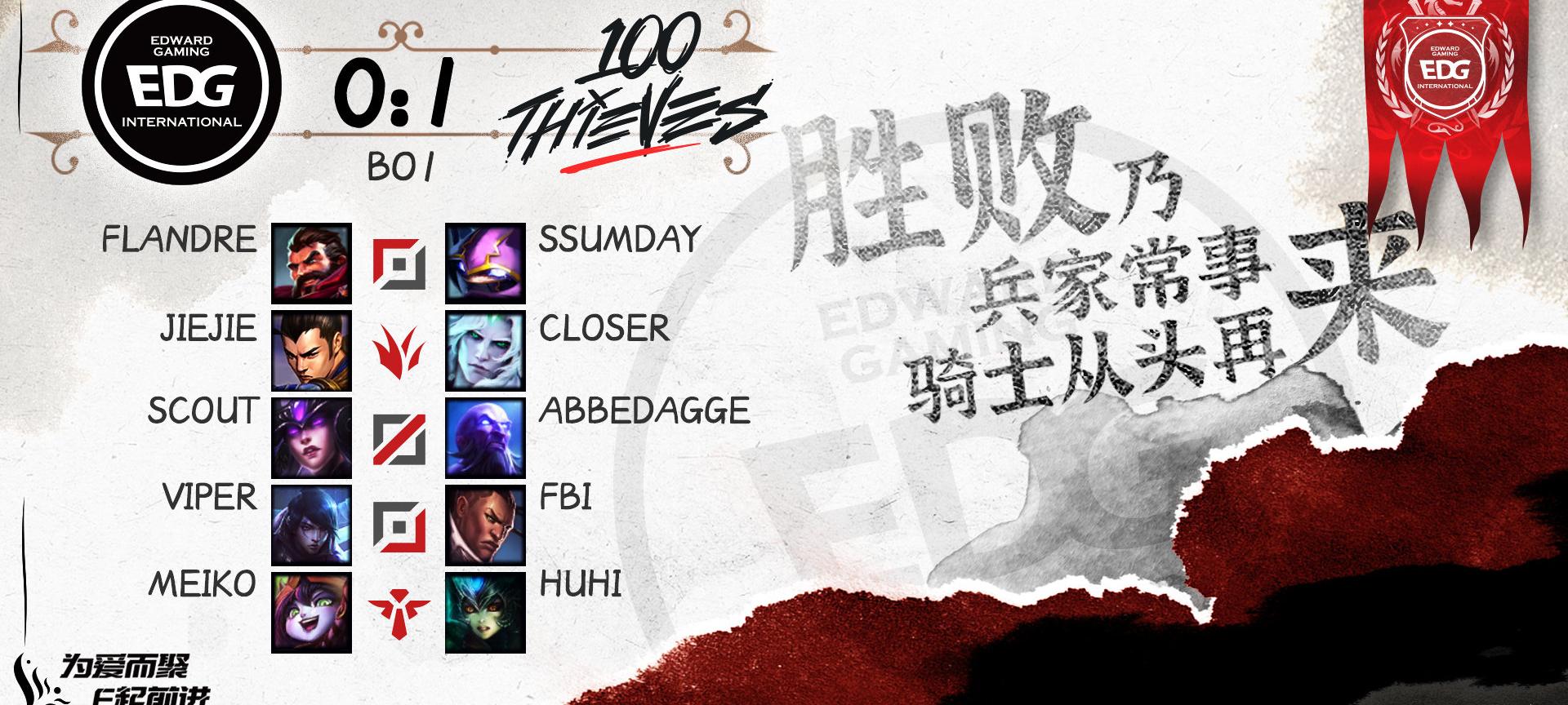 edg今天比赛结果如何（EDG今天比赛结果）