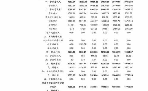10万元5厘利息一年多少 10万元一年利息多少