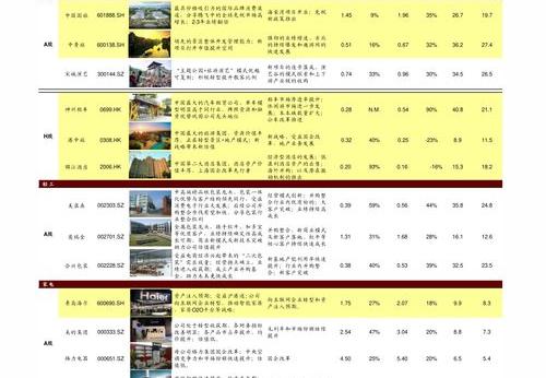 边牧宠物犬大约多少元一只？（边牧犬价格大概多少钱一只）